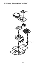 Preview for 51 page of Panasonic Lumix DMC-LS70P Service Manual