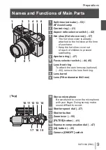 Preview for 9 page of Panasonic LUMIX DMC-LX100GN Basic Operating Instructions Manual