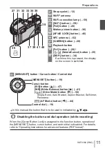 Preview for 11 page of Panasonic LUMIX DMC-LX100GN Basic Operating Instructions Manual