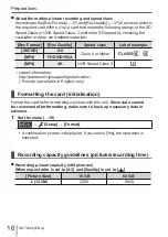 Preview for 16 page of Panasonic LUMIX DMC-LX100GN Basic Operating Instructions Manual