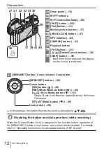 Preview for 12 page of Panasonic LUMIX DMC-LX100SG Basic Operating Instructions Manual