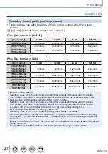 Предварительный просмотр 27 страницы Panasonic Lumix DMC-LX15 Operating Instructions For Advanced Features