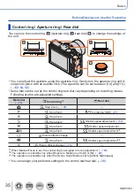 Предварительный просмотр 35 страницы Panasonic Lumix DMC-LX15 Operating Instructions For Advanced Features