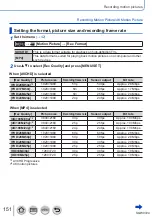 Предварительный просмотр 151 страницы Panasonic Lumix DMC-LX15 Operating Instructions For Advanced Features