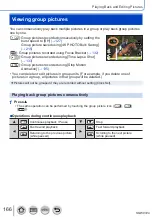 Предварительный просмотр 166 страницы Panasonic Lumix DMC-LX15 Operating Instructions For Advanced Features