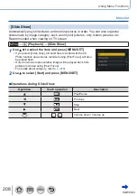Предварительный просмотр 208 страницы Panasonic Lumix DMC-LX15 Operating Instructions For Advanced Features