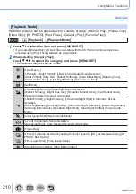 Предварительный просмотр 210 страницы Panasonic Lumix DMC-LX15 Operating Instructions For Advanced Features