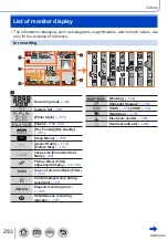 Предварительный просмотр 283 страницы Panasonic Lumix DMC-LX15 Operating Instructions For Advanced Features