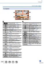 Предварительный просмотр 286 страницы Panasonic Lumix DMC-LX15 Operating Instructions For Advanced Features