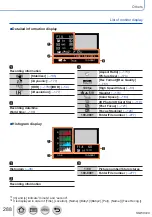 Предварительный просмотр 288 страницы Panasonic Lumix DMC-LX15 Operating Instructions For Advanced Features