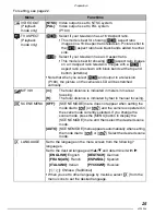 Preview for 25 page of Panasonic LUMIX DMC-LX1GC Operating Instructions Manual