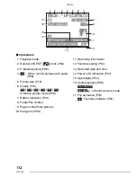 Preview for 112 page of Panasonic LUMIX DMC-LX1GC Operating Instructions Manual