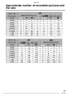 Preview for 17 page of Panasonic Lumix DMC-LX1GN Operating Instructions Manual