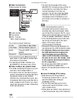 Preview for 106 page of Panasonic Lumix DMC-LX1GN Operating Instructions Manual