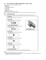 Предварительный просмотр 10 страницы Panasonic LUMIX DMC-LX2EB Service Manual