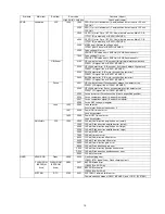 Предварительный просмотр 15 страницы Panasonic LUMIX DMC-LX2EB Service Manual