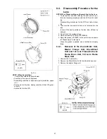 Предварительный просмотр 27 страницы Panasonic LUMIX DMC-LX2EB Service Manual