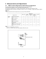 Предварительный просмотр 33 страницы Panasonic LUMIX DMC-LX2EB Service Manual