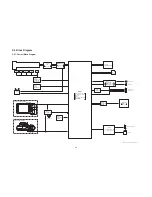 Предварительный просмотр 36 страницы Panasonic LUMIX DMC-LX2EB Service Manual