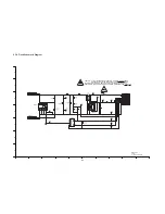 Предварительный просмотр 38 страницы Panasonic LUMIX DMC-LX2EB Service Manual