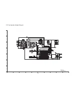 Предварительный просмотр 39 страницы Panasonic LUMIX DMC-LX2EB Service Manual