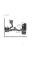 Предварительный просмотр 47 страницы Panasonic LUMIX DMC-LX2EB Service Manual