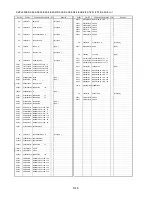 Предварительный просмотр 50 страницы Panasonic LUMIX DMC-LX2EB Service Manual