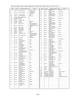 Предварительный просмотр 53 страницы Panasonic LUMIX DMC-LX2EB Service Manual