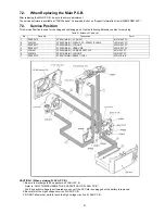 Preview for 21 page of Panasonic Lumix DMC-LX5P Service Manual