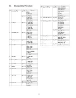 Preview for 23 page of Panasonic Lumix DMC-LX5P Service Manual