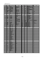 Preview for 71 page of Panasonic Lumix DMC-LX5P Service Manual