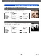 Preview for 68 page of Panasonic Lumix DMC-LX7 Operating Instructions Manual