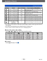 Preview for 119 page of Panasonic Lumix DMC-LX7 Operating Instructions Manual