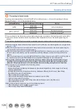 Preview for 128 page of Panasonic LUMIX DMC-LX9 Operating Instructions For Advanced Features