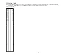 Preview for 34 page of Panasonic Lumix DMC-LZ10E Service Manual