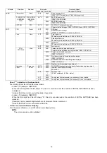 Preview for 16 page of Panasonic Lumix DMC-LZ10P Service Manual