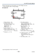 Preview for 104 page of Panasonic Lumix DMC-LZ20 Operating Instructions Manual