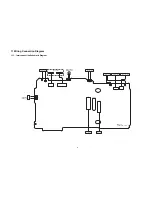 Предварительный просмотр 33 страницы Panasonic Lumix DMC-LZ30E Service Manual