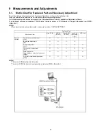 Preview for 28 page of Panasonic Lumix DMC-LZ4PP Service Manual