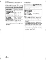 Preview for 12 page of Panasonic Lumix DMC-LZ7 Operating Instructions Manual