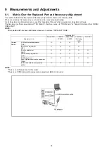 Preview for 28 page of Panasonic Lumix DMC-LZ7EB Service Manual