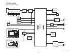 Preview for 32 page of Panasonic Lumix DMC-LZ7EB Service Manual