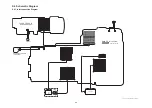 Preview for 33 page of Panasonic Lumix DMC-LZ7EB Service Manual