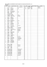 Preview for 42 page of Panasonic Lumix DMC-LZ7EB Service Manual