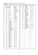 Предварительный просмотр 44 страницы Panasonic Lumix DMC-LZ7P Service Manual