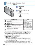 Предварительный просмотр 36 страницы Panasonic Lumix DMC-S1 (Spanish) Instrucciones De Funcionamiento