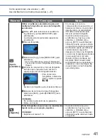 Предварительный просмотр 41 страницы Panasonic Lumix DMC-S1 (Spanish) Instrucciones De Funcionamiento