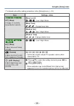 Preview for 36 page of Panasonic Lumix DMC-S2 Operating Instructions Manual