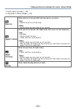 Предварительный просмотр 53 страницы Panasonic Lumix DMC-S2 Operating Instructions Manual