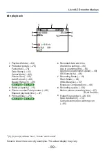 Предварительный просмотр 89 страницы Panasonic Lumix DMC-S2 Operating Instructions Manual